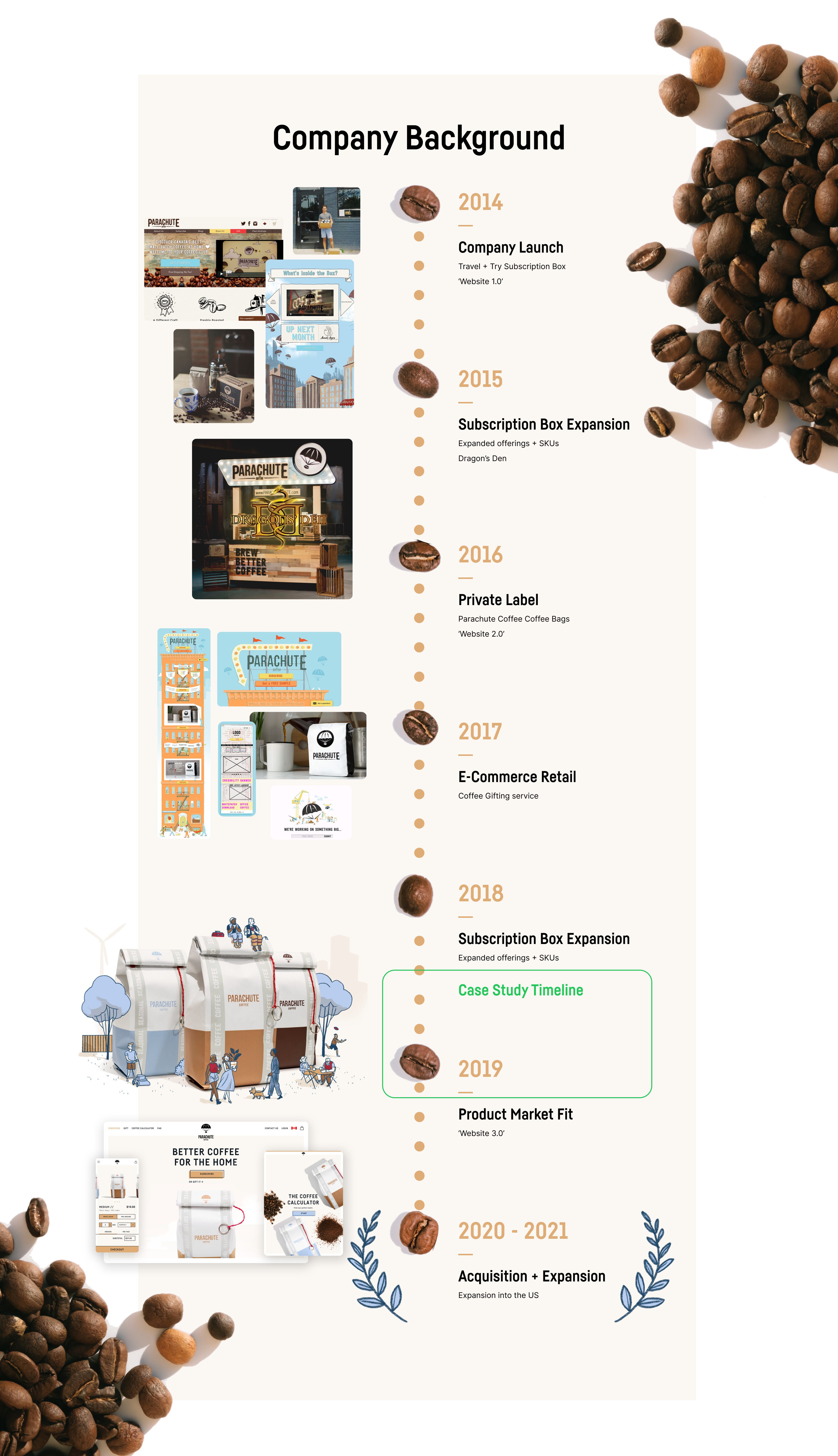 JVBstudio_ParachuteCoffee-Timeline2x